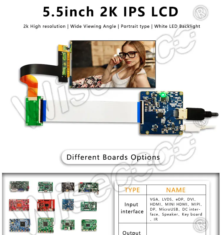 5,5 дюймов 2K ЖК-экран 1440x2560 LS055R1SX03 дисплей с HDMI к MIPI плата контроллера для WANHAO D7 3d принтер детали проектора