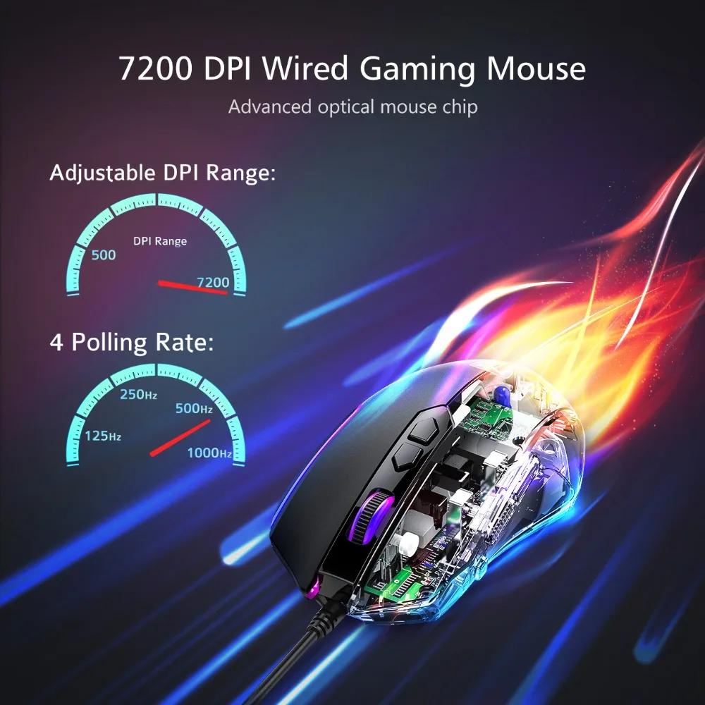 Игровая мышь VicTsing RGB 8 программируемых кнопок 7200 DPI Регулируемая оптическая