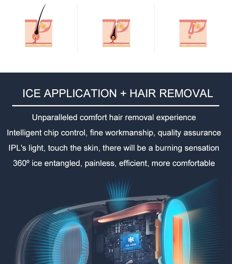 Новейший Lescolton T012C Icecool безболезненный Эпилятор 4в1 IPL эпилятор для удаления волос лазерный постоянный Триммер электрический depilador лазер