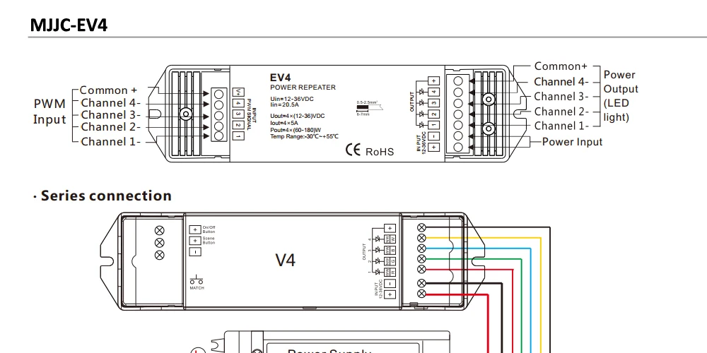 MJJC RGB LED усилитель 5V 12V 24V 36V 5A 6A 8A DC одиночные Цвет CT RGB усилитель RGBW для Светодиодный полоски EV1 EV3 EV4 Мощность ретранслятор