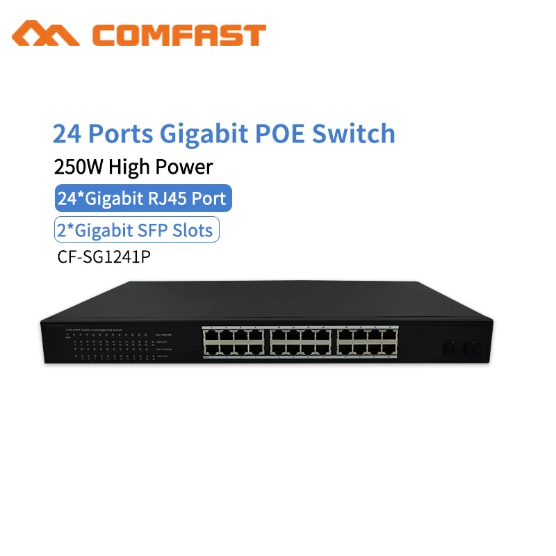 Comfast 2 гигабитный 24 Ethernet RJ45 порт Poe коммутатор 802.11af/at для беспроводного AP