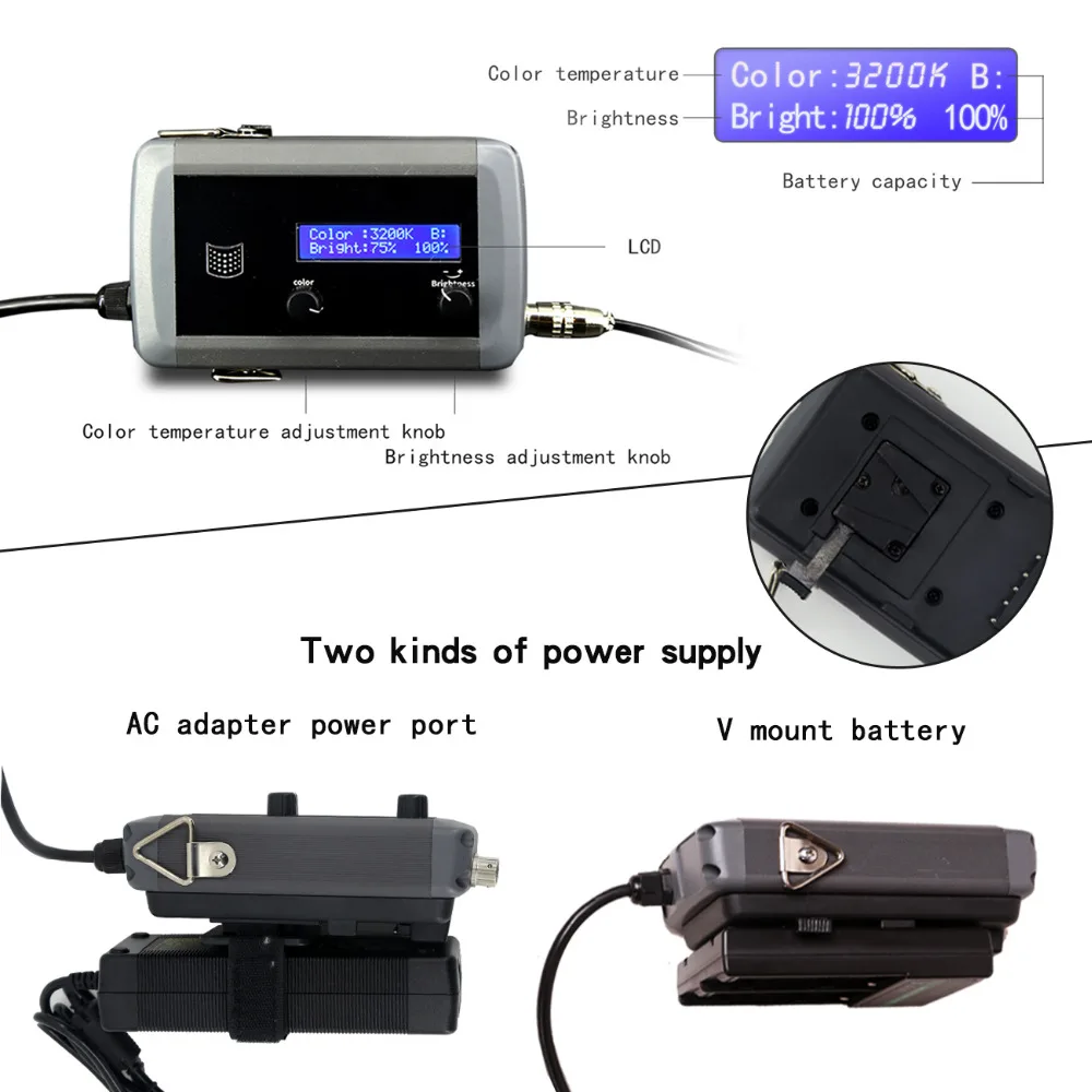 Гибкий светодиодный рулон GSKAIWEN 65W для видеосъемки 3200 K 5600 тканевая лампа с мягкой