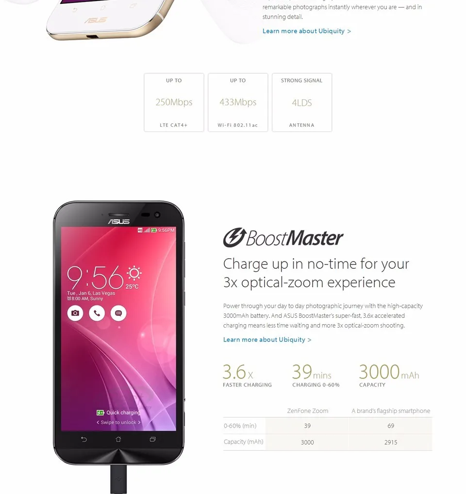 ASUS Zenfone Zoom ZX551ML android смартфон 5," FHD Z3580 2,3 ГГц 4 Гб/64 ГБ 3x оптический зум Камера 4G Lte мобильный телефон