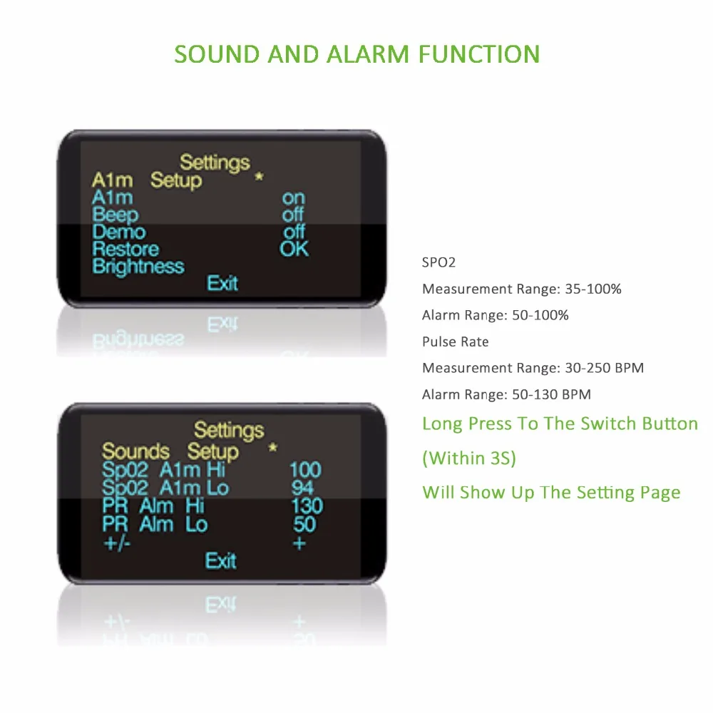 Новый палец пульсоксиметр точной oximetro для Спецодежда медицинская оборудования и