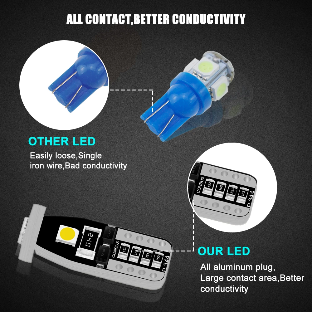 SULUCAR 10 шт. автомобильный T10 Led холодный белый свет 194 W5W LED 168 SMD Авто поворотные