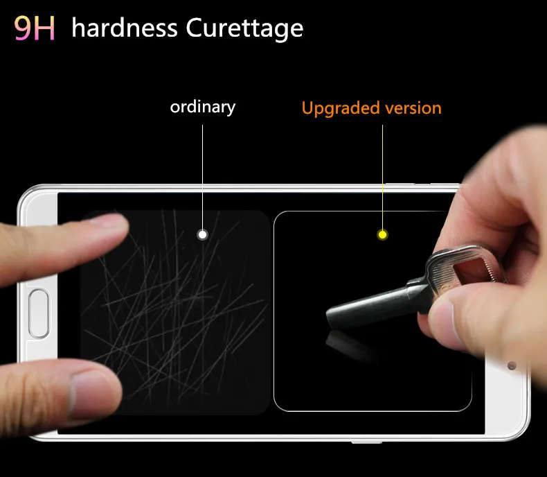 Lolede закаленное Стекло для samsung Galaxy S3 S4 S5 S6 мини Note2 SIII I9300 Duos Защитная пленка
