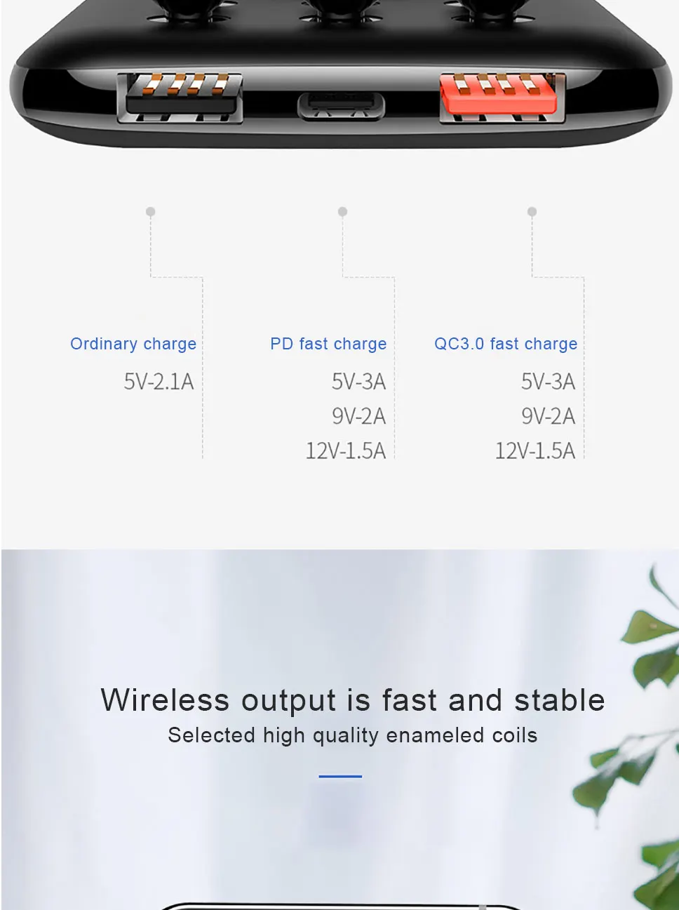 10000 мА/ч, Беспроводной Мощность банк QC3.0 18 Вт PD Беспроводной Зарядное устройство 10 Вт, ВЫСОКАЯ ЧЁТКОСТЬ, быстро заряжающийся мобильный Мощность банк Зарядное устройство с присоской