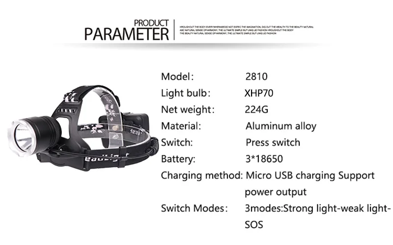 Litwod Z202810 32 Вт чип XHP70 высокомощный светодиодный налобный фонарь 32000LM мощный головной светильник, Головной фонарь, фонарик, налобный светильник