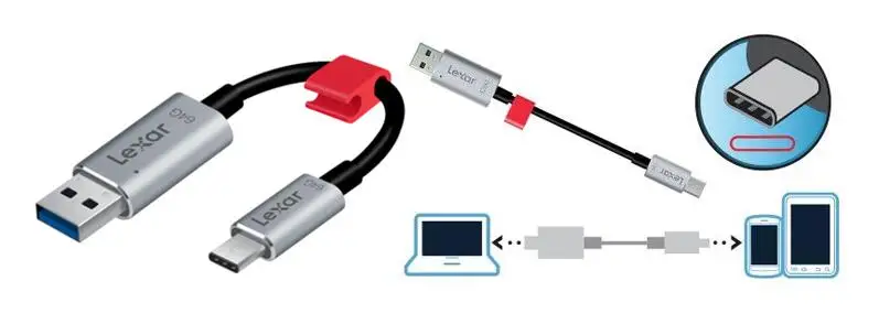Lexar JumpDrive 64G C20c Тип usb-C флеш-накопитель 64Гб внешнее запоминающее устройство линия Usb 3,1 Gen 1 Тип C 3 в 1 взаимный обмен данными между компьютером и периферийными устройствами USB Flash/перейти дисков