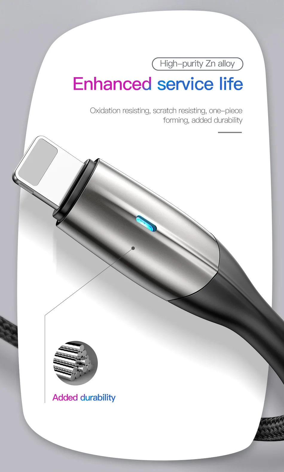Baseus USB кабель для iPhone XR Xs Max 2.4A зарядный кабель Быстрая зарядка USB кабель для передачи данных для iPhone 8 7 Plus светодиодный USB светильник кабель