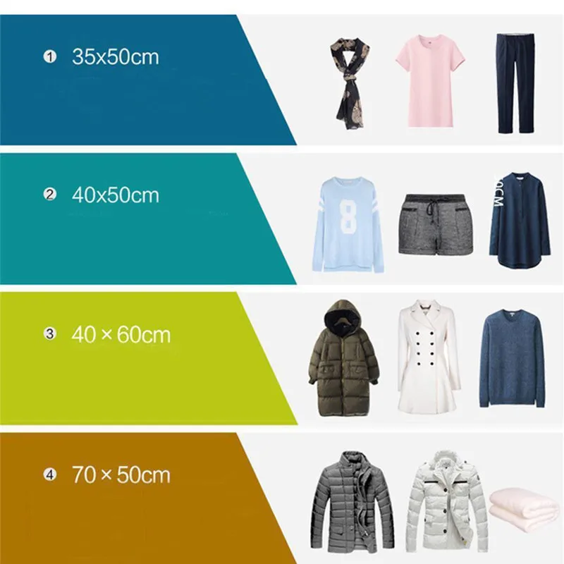 Компактные вакуумные компрессионные прозрачные мешки для хранения дорожный