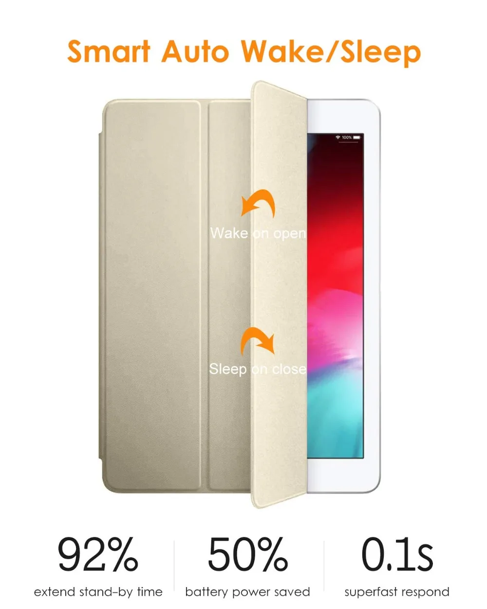 Умный чехол для iPad Mini 5-го поколения трехскладная подставка мягкая задняя крышка 5