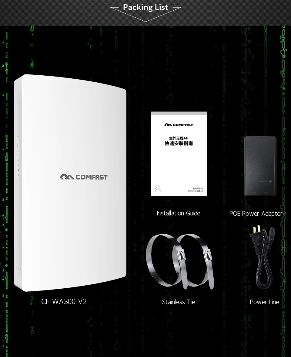 COMFAST точка доступа Открытый 300 Мбит/с 2 4 ГГц Wifi горячие точки водонепроницаемый