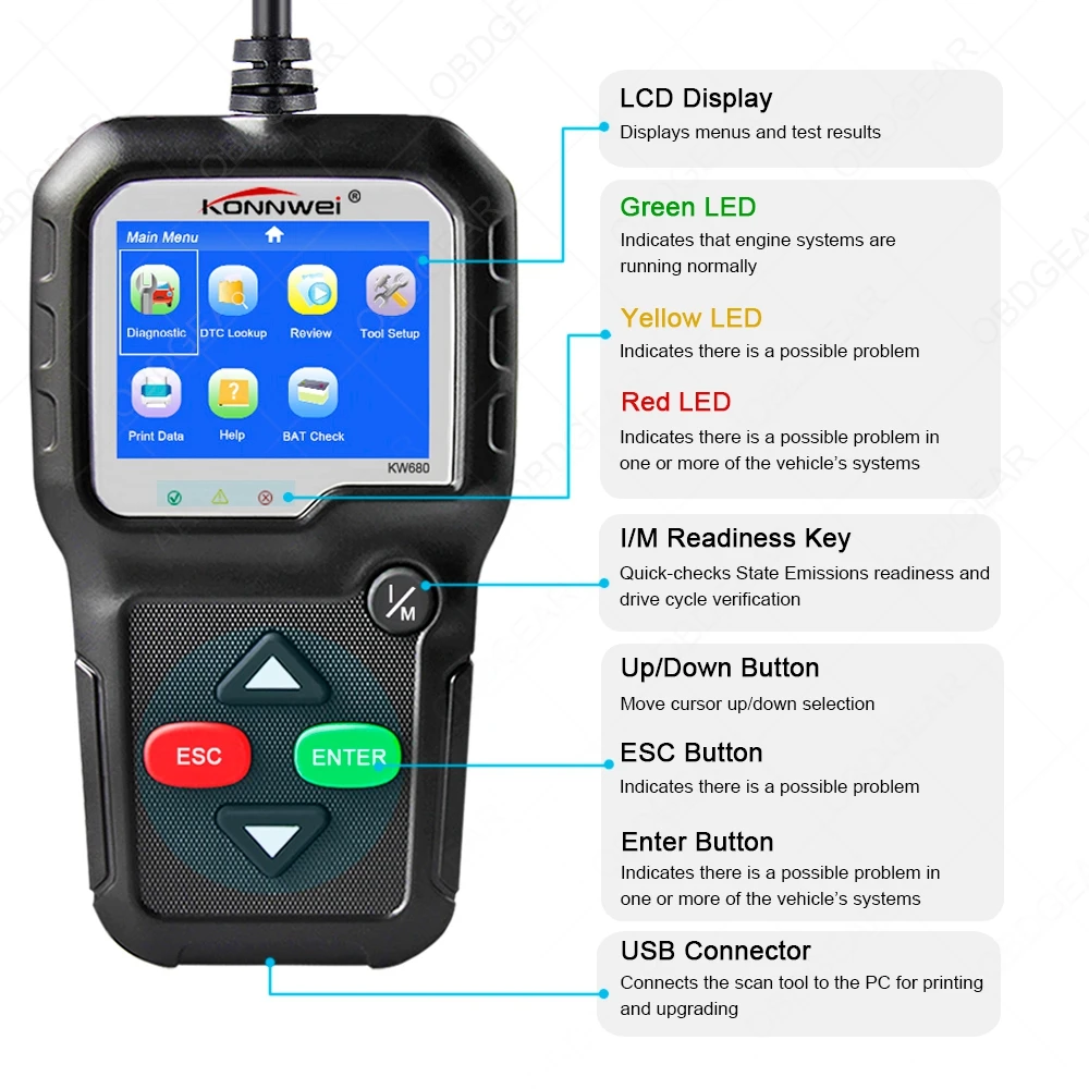 OBD2 читателя Кода KONNWEI KW680 полный Функция сканер Авто Многоязычная OBD 2
