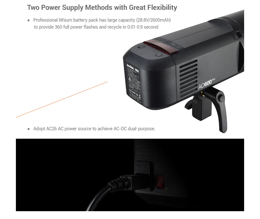 Godox AD600 Pro портативная наружная Вспышка 1/8000s ttl HSS 38 Вт светодиодный встроенный литий-ионный аккумулятор с передатчиком Xpro
