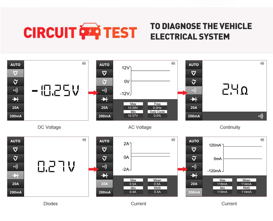 Autel Автоссылка AL539B OBDII сканер Автомобильный Электрический тестовый Инструмент OBD 2 Автомобильный диагностический код считыватель тест батареи er PK al539