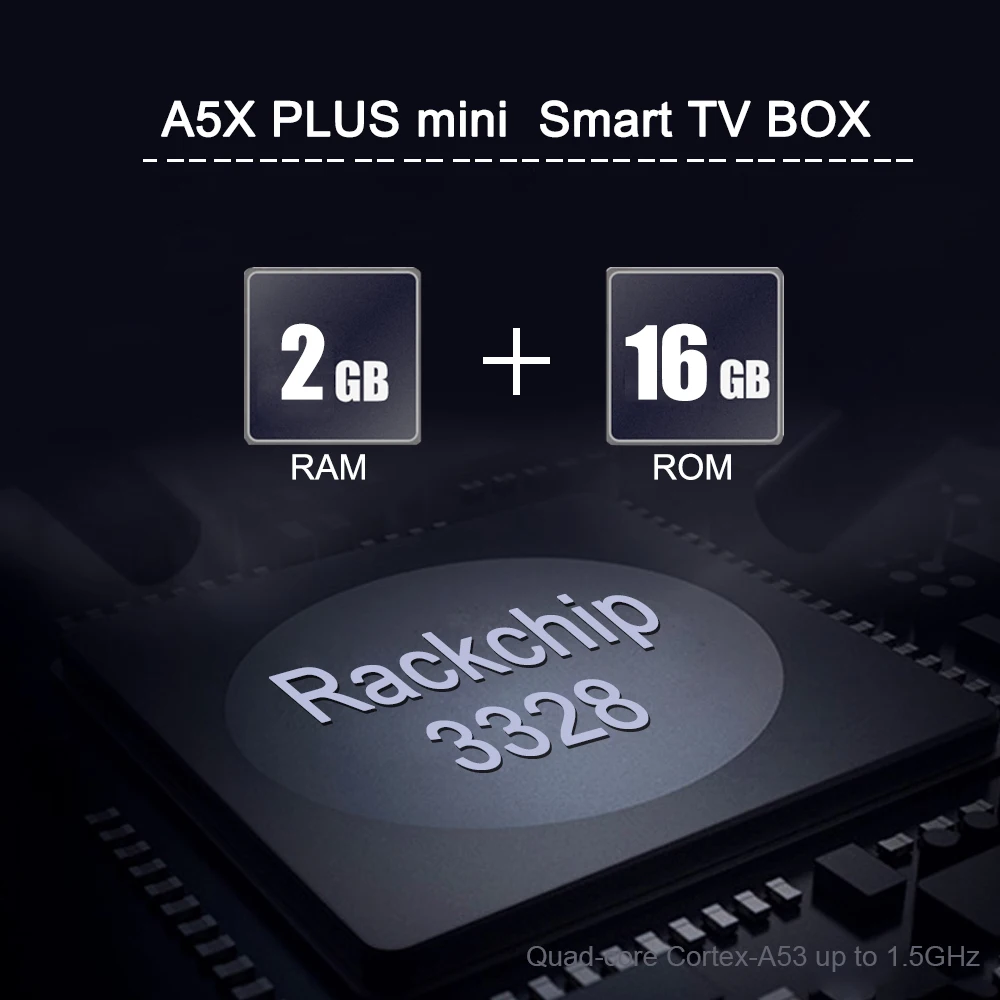 A5X Plus Смарт Android 9 0 Мини ТВ коробка 2G 16G Rockchip RK3328 четырехъядерный 2 4G WIFI 100M LAN HD
