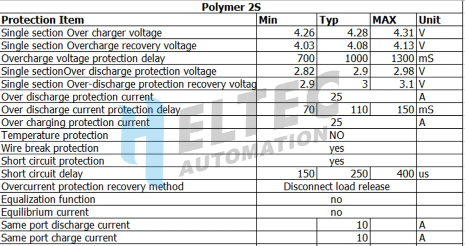 10A 1S 2S 4,2 V PCB PCM BMS зарядное устройство зарядный модуль 18650 Li-Ion Lipo 1S 10A/2 S 10A литиевая батарея BMS Защитная печатная плата