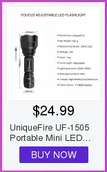 UniqueFire 1505 850NM ИК светодиодный фонарик 3 режима 38 мм выпуклая линза зум фокус инфракрасная Ночная лампа видения фонарь для охоты