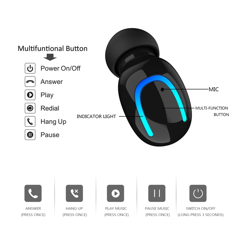 Q26 Mini Hi-Fi Stereo Bluetooth Headset Earphone With Microphone | Электроника