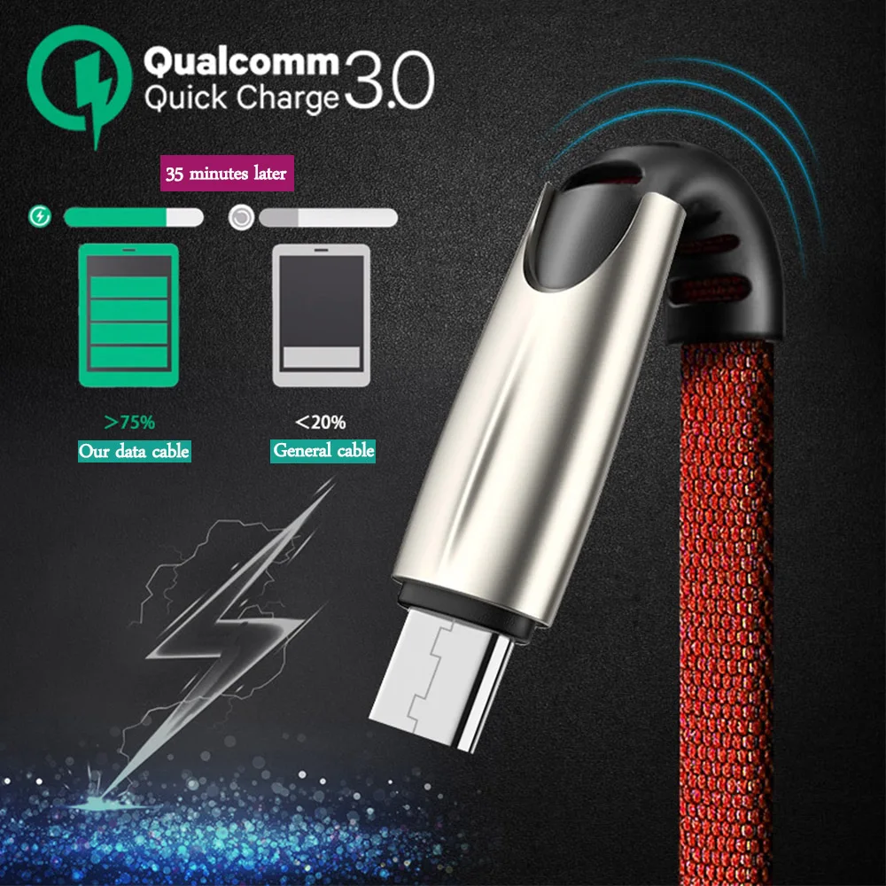 QUEENFISH 2 м микро USB кабель ковбой Быстрая зарядка для передачи данных samsung Xiaomi LG