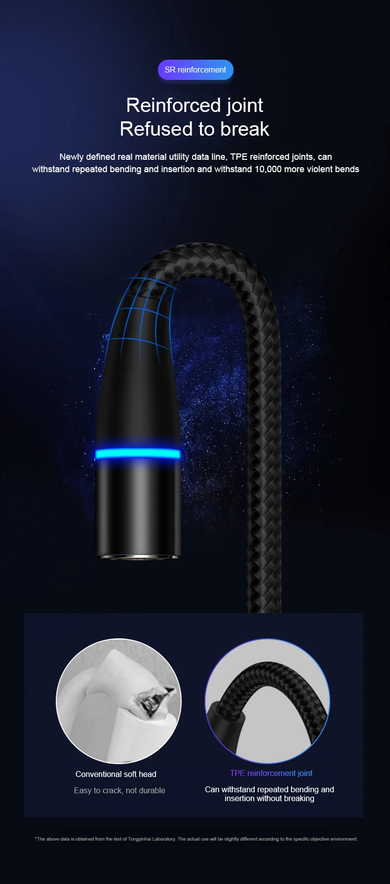5А Магнитный светодиодный кабель usb type C супер быстрый зарядный кабель для телефона type-C Магнитный usb c зарядное устройство для huawei для Xiaomi Redmi K20 Pro