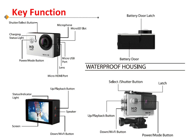 Спортивная видеокамера H9 Ultra HD 4K с Wi Fi и дистанционным управлением