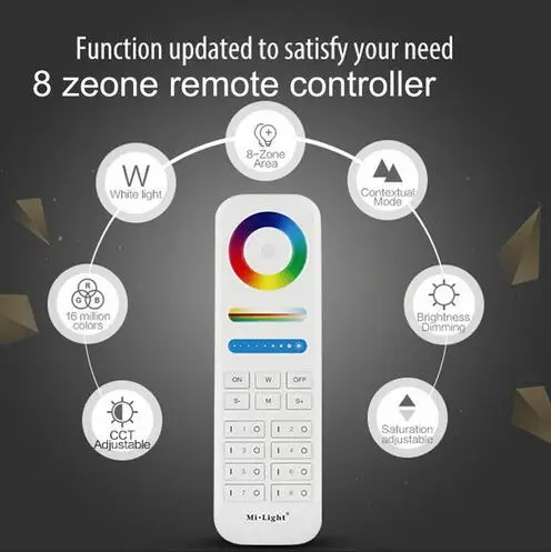 8 zone remote Светодиодная панельная лампа Mi Light 9 Вт, Wi-Fi, 2,4 г, Радиочастотный пульт, Круглый, скрытый, RGB CCT, затемненный, RGBW, потолочный светильник, утопленный вниз, AC 85-265 в - Цвет корпуса: 8 zone remote