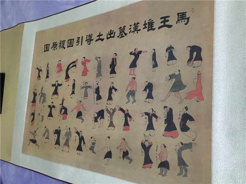 Mawangdui Руководство карта моделирование восстановление амбулаторного аптеку культурное украшение живопись цигун обучения ушу
