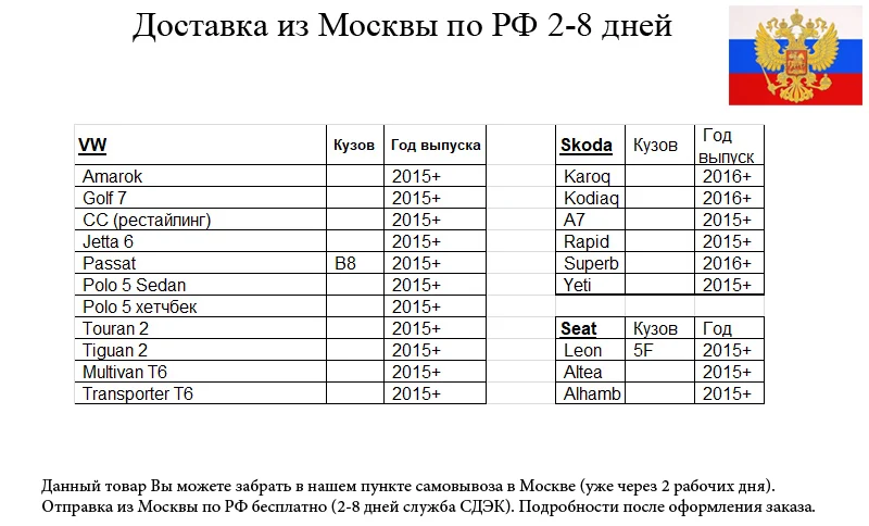 Автомобильный видеорегистратор для VW, Golf 7, CC, Jetta 6, Passat B8, Polo 5 Sedan, Touran 2, Tiguan 2 Wifi, в Россию