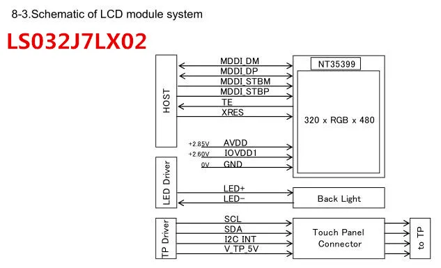 320480 3," ЖК-дисплей цветной трансфлективный экран NT35399 привод LS032J7LX02 вставной разъем MDDI интерфейс