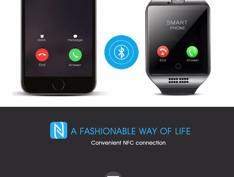 Смарт-часы Q18 SIM SD карта телефон камера MTK6261 Bluetooth Сенсорный экран Smartwatch для iOS Android носить часы для мужчин часы