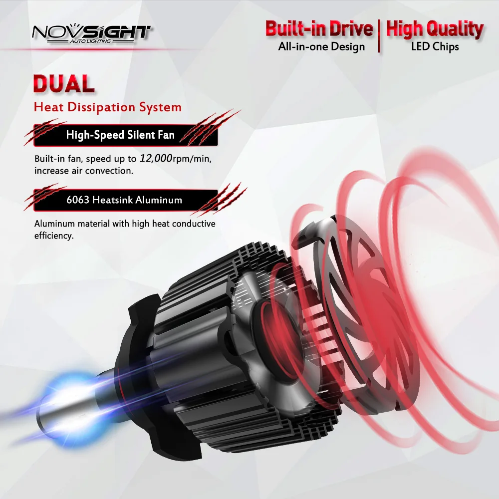 Novsight H4 9003 HB2 Hi/Lo луч 60 Вт 8400LM авто светодиодный фары 6000 К холодный белый туман свет