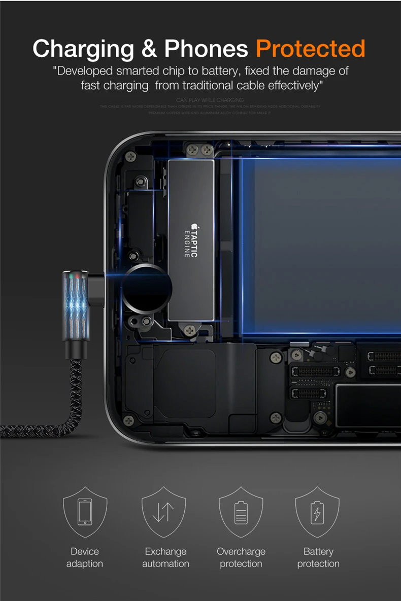 CAFELE L изгиб USB кабель для iPhone X Xr Xs Max 8 7 6s plus Быстрая зарядка кабель синхронизации данных IOS 12 Кабель зарядного устройства L тип кабеля