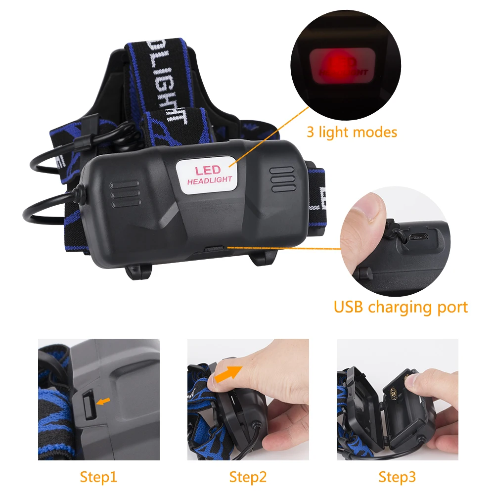 Налобный фонарь Coquimbo 4000 лм XM L T6 с зарядкой от USB|zoomable headlight|rechargeable headlampusb rechargeable
