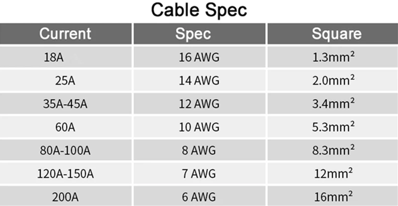 Высокое качество 3S 5S 10S 15S 20S 25S 30S 35S 100A bms с балансом для lto 2,4 v аккумулятор 18650 литиевый титановый аккумулятор