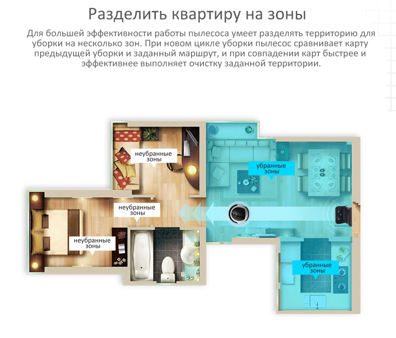 Новое поступление робот пылесос B6009, карта навигации, умная память, всасывание 3000 pa, двойная УФ лампа, влажная сухая швабра, робот аспиратор