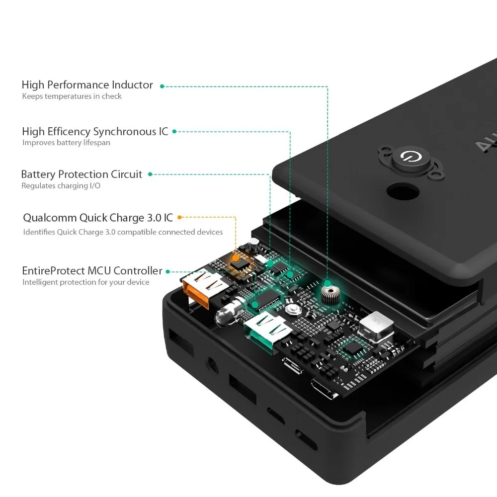 AUKEY мощность банк с Тип C вход и выход 30000 мАч Quick Charge 3 0 запасные аккумуляторы для