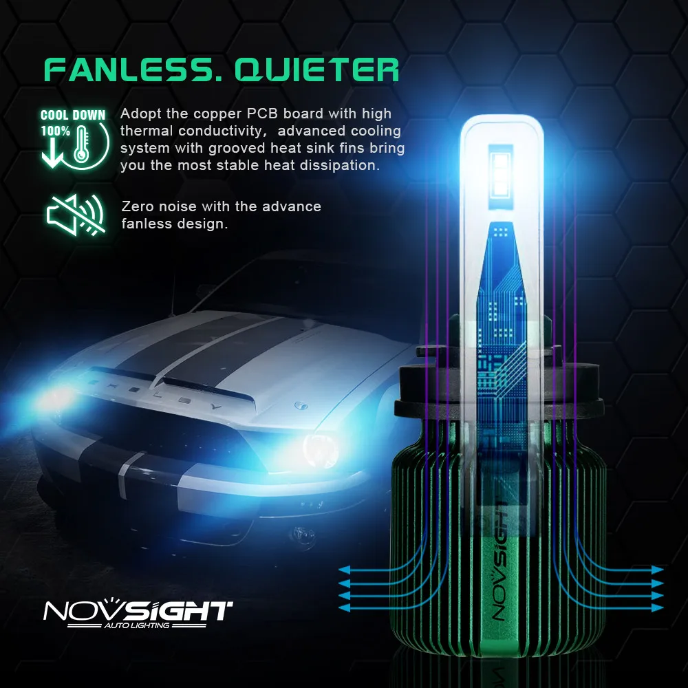 NOVSIGHT Новые поступления 6500k 10000LM автомобильные лампочки h11 светодиодный фары H7 H4 H11