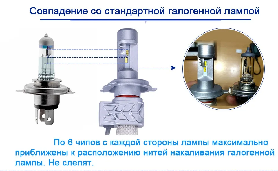 TC-X С чёткой СТГ и высокой освещённостью Качественные светодиодные лампы Н4 led лампы для авто h4 9003 HB2 двухрежимный ближний/дальний свет автолампы головного света Н4 12В с Luxeon ZES чипами с медными лентами