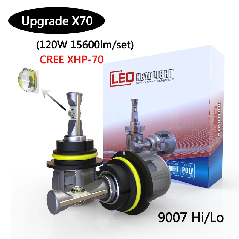 Светодиодный налобный фонарь для автомобиля 2 шт. светодиодный H8 H9 H11 HB3 HB4 12 В 120 Вт