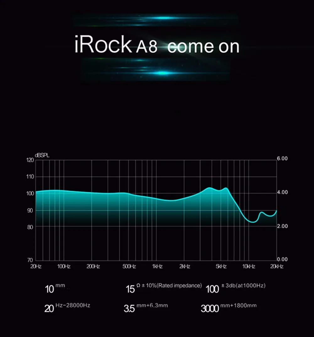 YMDX irock A8 наушники-вкладыши, прозрачная Проводная стереогарнитура Super Bass, двойной драйвер с микрофоном для смартфона, разъем 3,5 мм