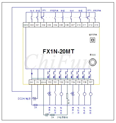 Промышленная плата управления ПЛК для микроконтроллером программируемый