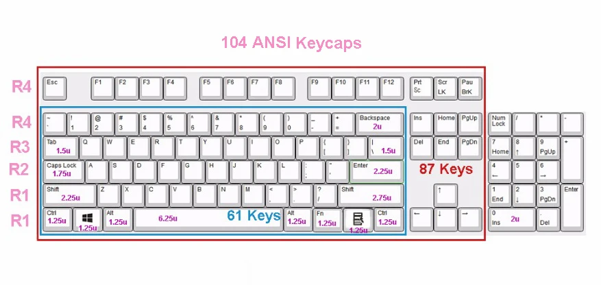 104-key SA профиль толстые PBT колпачки для ключей Double Shot Top Shine Thru ANSI для Cherry MX переключатели механическая клавиатура
