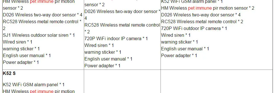 4.3 inch Touch Screen Wireless WIFI GSM Home Burglar Security LCD Touch Keyboard GSM SIM Alarm System Sensor Voice DIY