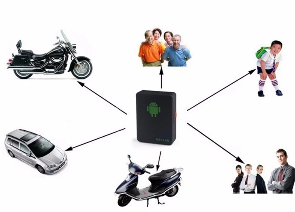 Мини трекер A8 GSM/GPRS/LBS система отслеживания устройство для отслеживания|a8 tracker|global