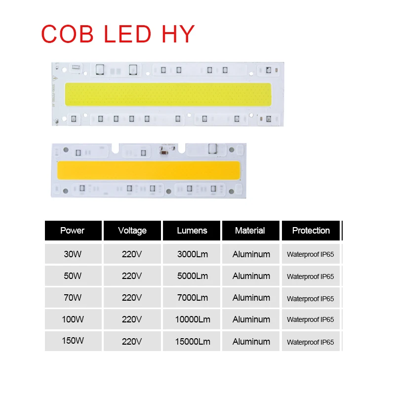 Светодиодный чип COB не требует драйвера 220 В вход 150 Вт 100 70 50 30 20 10 умный IC драйвер