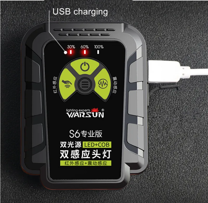 S2836 Мини светодиодный головной светильник USB Перезаряжаемый налобный фонарь многофункциональная лампа Lanterna Led вспышка светильник головной светильник