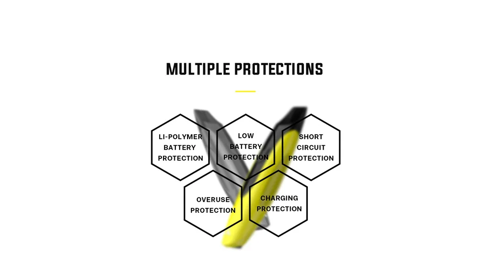 Новейший Rincoe Ceto SE Pod Комплект 650 мАч батарея и 2 мл картридж vs justfog minifit/q16 стартер электронная сигарета Vape pod система Комплект