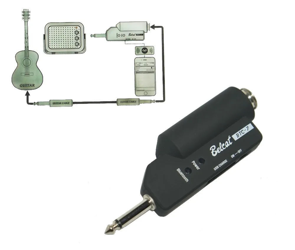 Бесплатная доставка! SunRhyme belcat Гитары части bluetooth приемник plug игры с Вашей любимой
